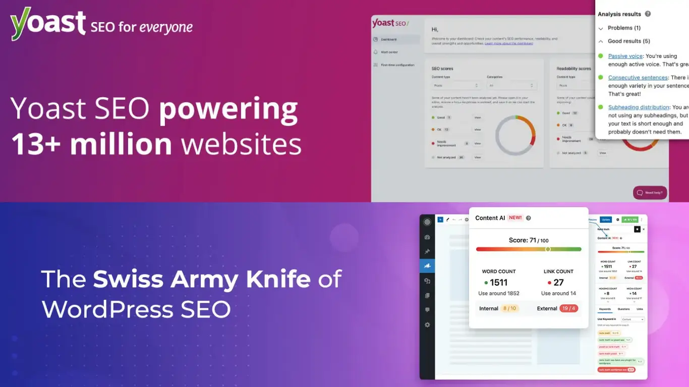 Top free WordPress plugins for SEO, security, speed and website performance